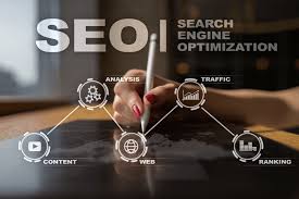 Benefits of SEO for businesses